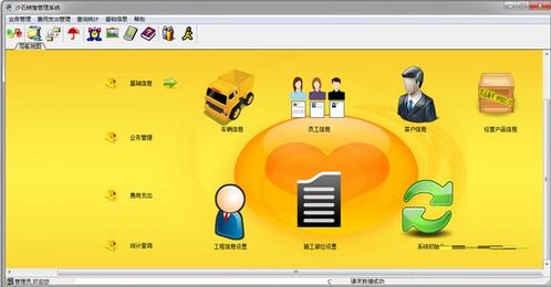 興華沙石銷售管理系統 軟件設計與開發全解析